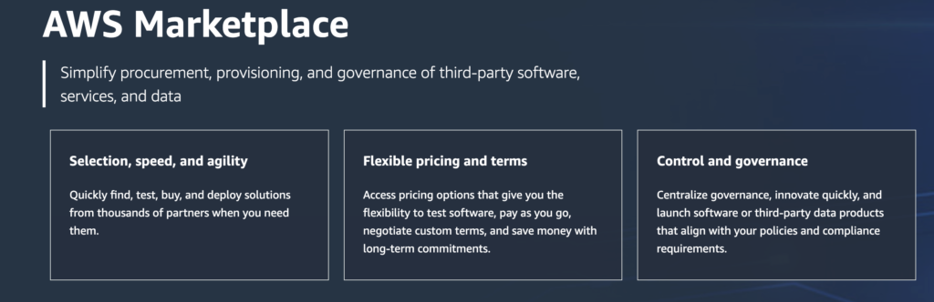 Architecture Diagram