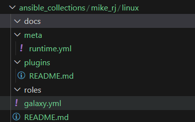 Architecture Diagram